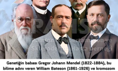 Akciğer Naklinin Tarihçesi -2.25.10 - Genetik Biliminin Doğuşu - 2025.08.01