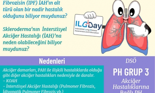 İnterstisyel Akciğer Hastalığı Farkındalık Günü - 2022.09.14