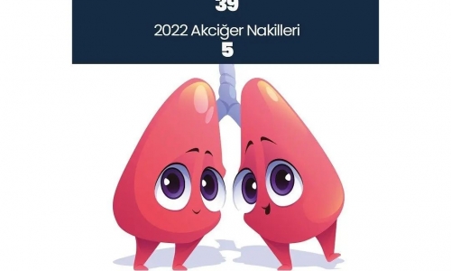 2022 yılı ağıstos ayı sonu itibariyle ülkemicde sadece 5 akciğer naklinin yapıldığını biliyor muydunuz? - 2022.08.28