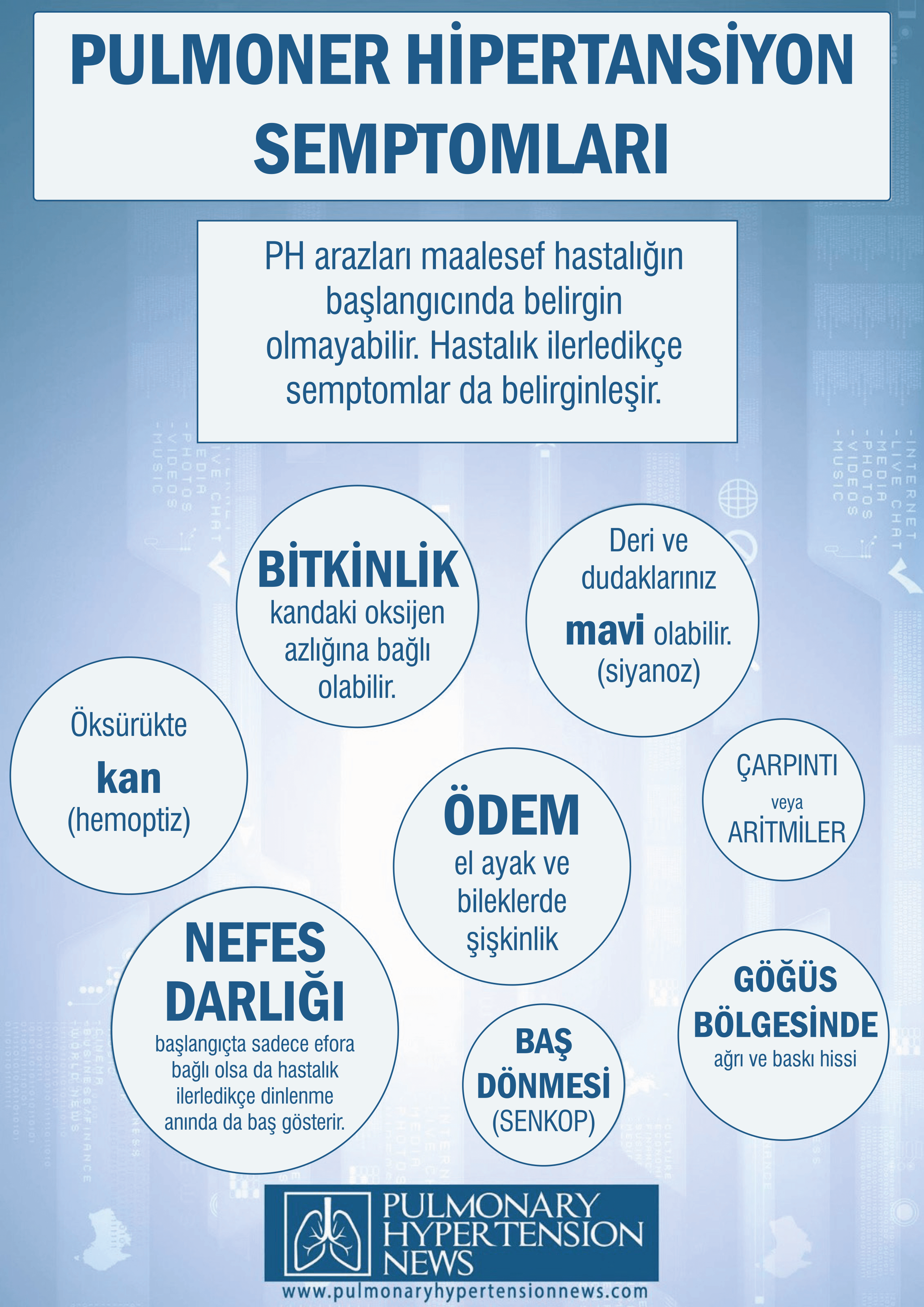Sinsi Tehlike: Yüksek Tansiyon (Hipertansiyon) / İzmir Ekol Hastanesi